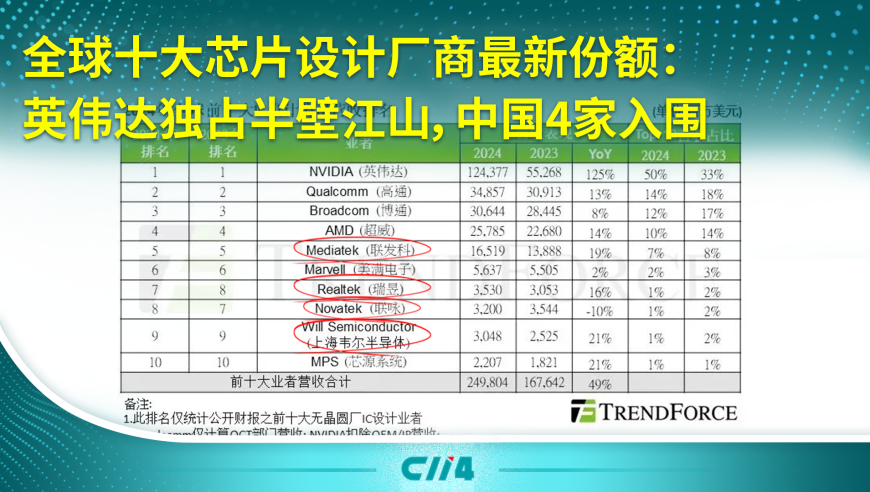 海外华人也抢不到哪吒2的票了,澳门开奖免费资料查询结果今天直播回放,最新正品解答落实_铂金版V15.66